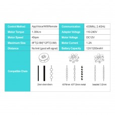 Смарт мотор за щори No brand PST-YH002, Wi-Fi, Tuya Smart, Бял - 91024