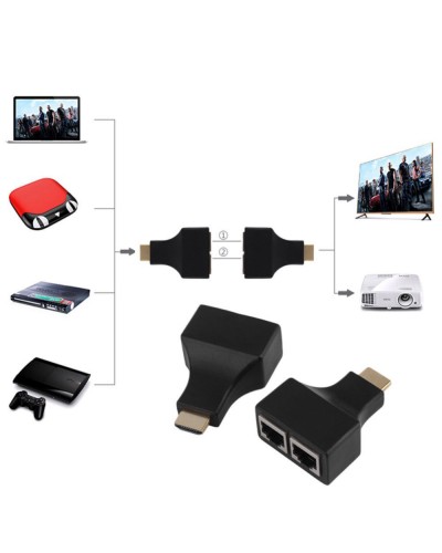HDMI удължител, No brand, През LAN CAT-5e/6, Черен - 17165