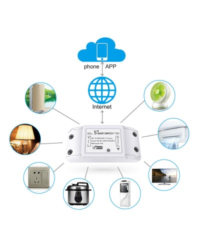 Смарт превключвател No brand PST-WF-S1, 1 канал, 220V, 10A, Wi-Fi, Tuya Smart, Бял - 91019